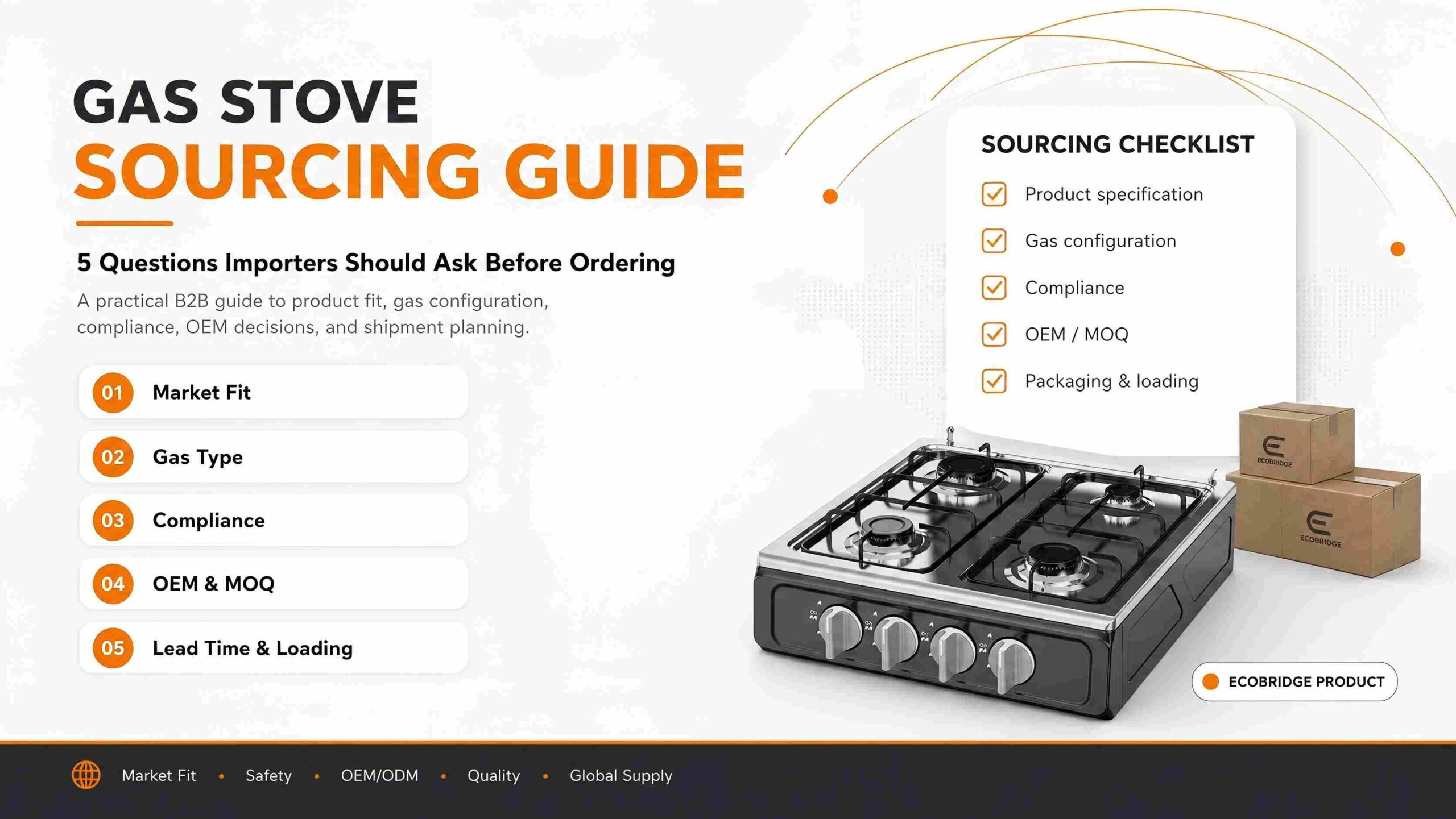 gas stove sourcing guide